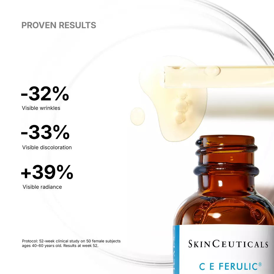 SkinCeuticals C E Ferulic clinical results showing reduced visible wrinkles and discoloration and improved skin radiance.