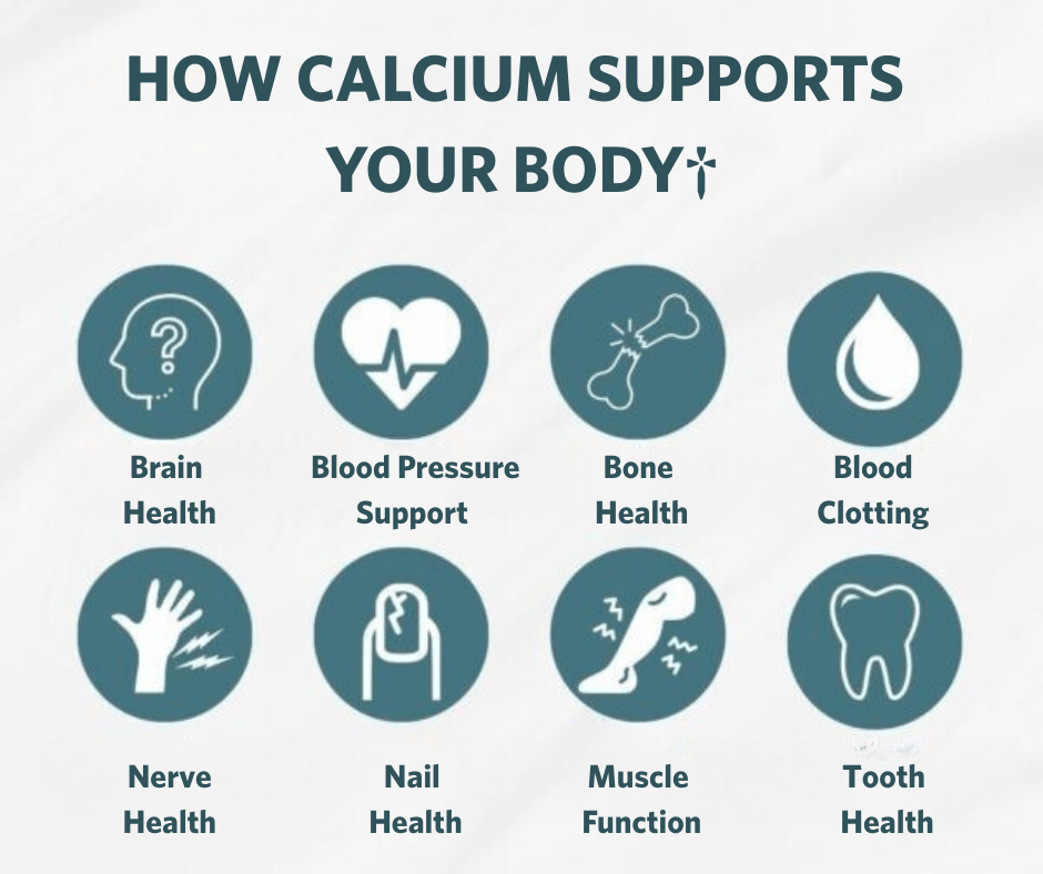 Calcium Citrate Supplement 500 mg, image 7 of 9