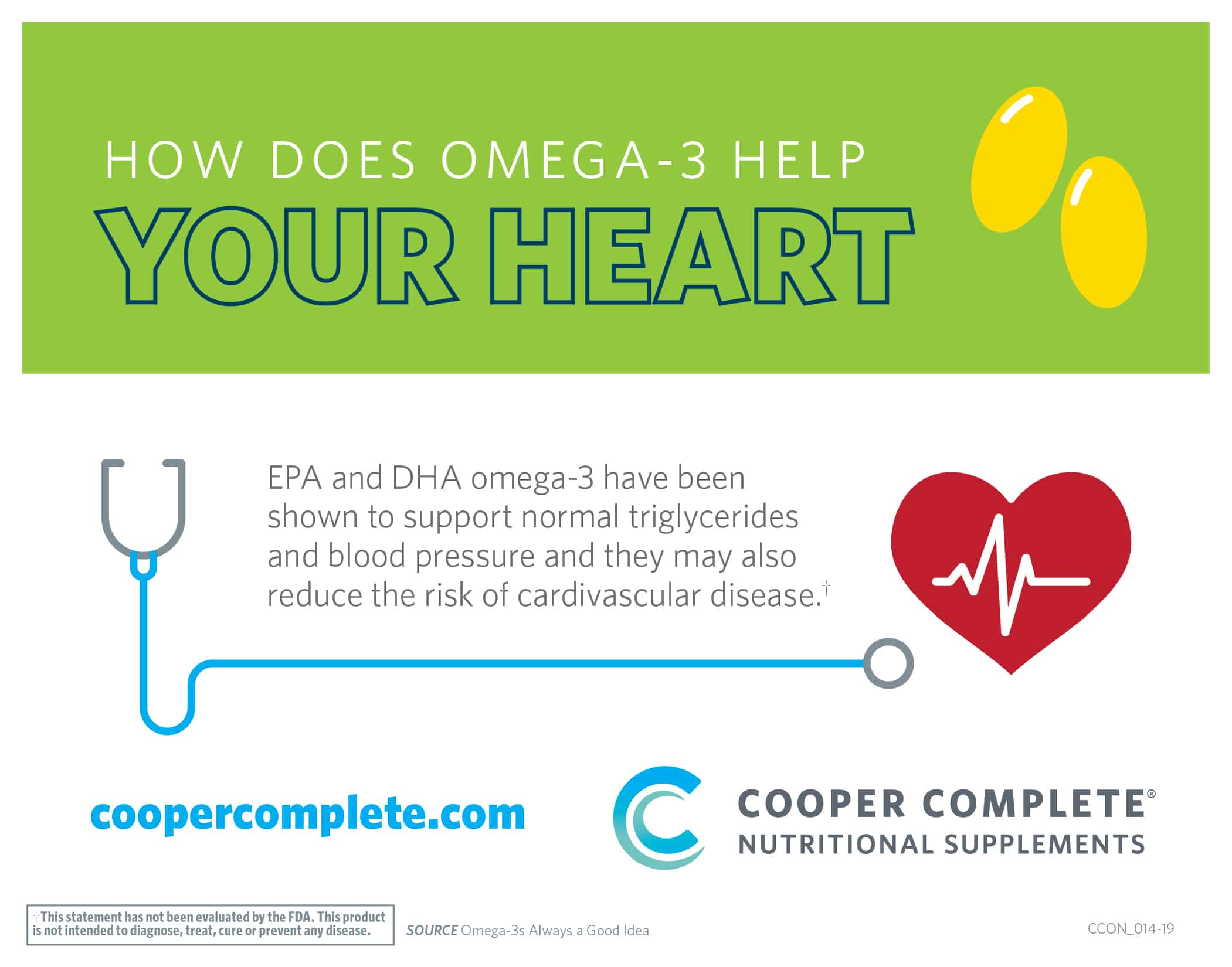 Graphic about omega-3 benefits for the heart with Cooper Complete branding.