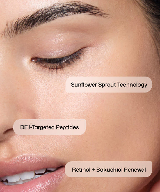 Close up of skin highlighting Sunflower Sprout Technology, DEJ-Targeted Peptides and Retinol + Bakuchiol Renewal in the Revision Skincare DEJ Age-Defying Power Regimen. 